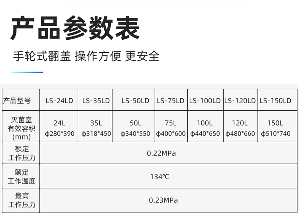 灭菌锅详情_05.jpg