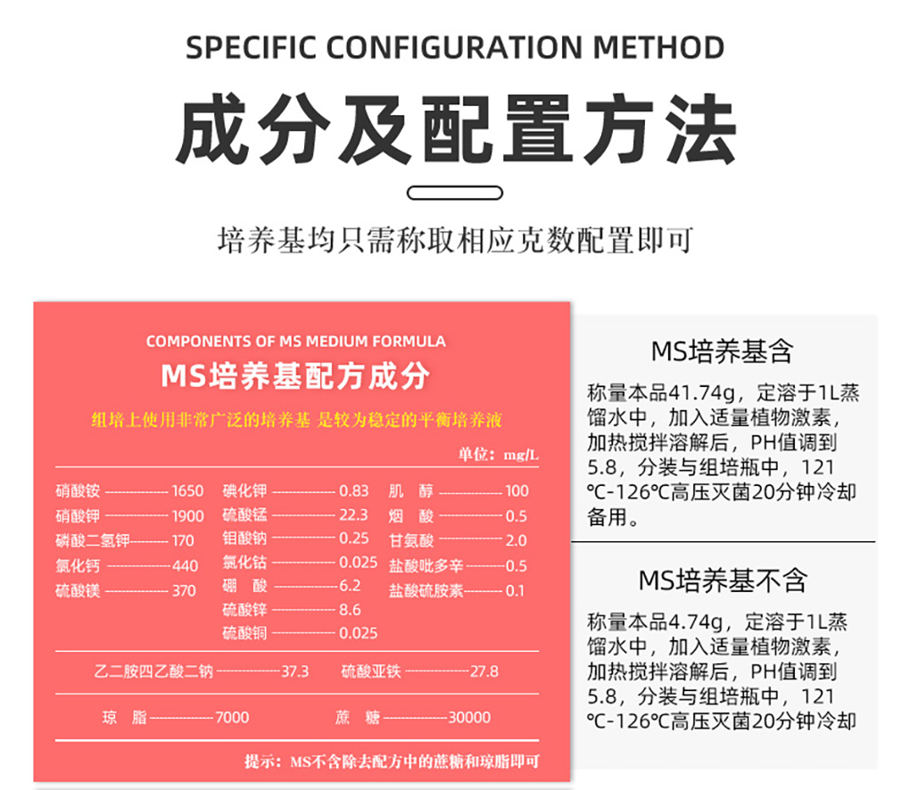 培养基详情页_06.jpg