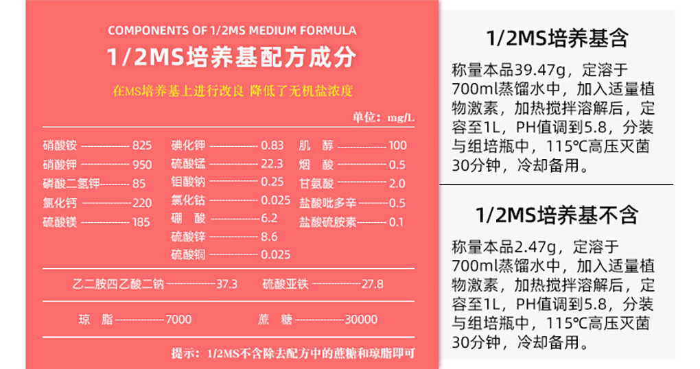 培养基详情页_07.jpg