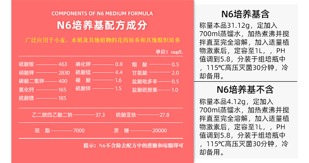 培养基详情页_09.jpg