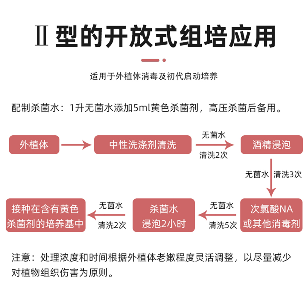 植培净详情页_07.jpg